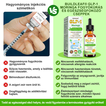 A Magyar Orvosi Kamara hivatalos ajánlása💥 | BuildLeaf® TIRZEPATID GLP-1 növényi eredetű orális oldat